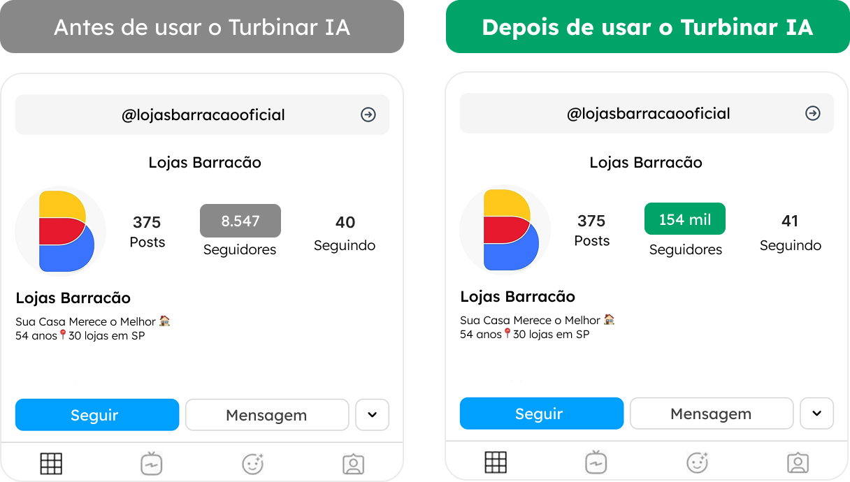Lojas Barracão - turbinar-consiga-seguidores-reais-no-instagram-usando-ia