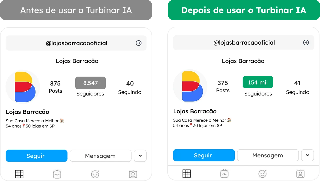 Lojas Barracão - turbinar-consiga-seguidores-reais-no-instagram-usando-ia