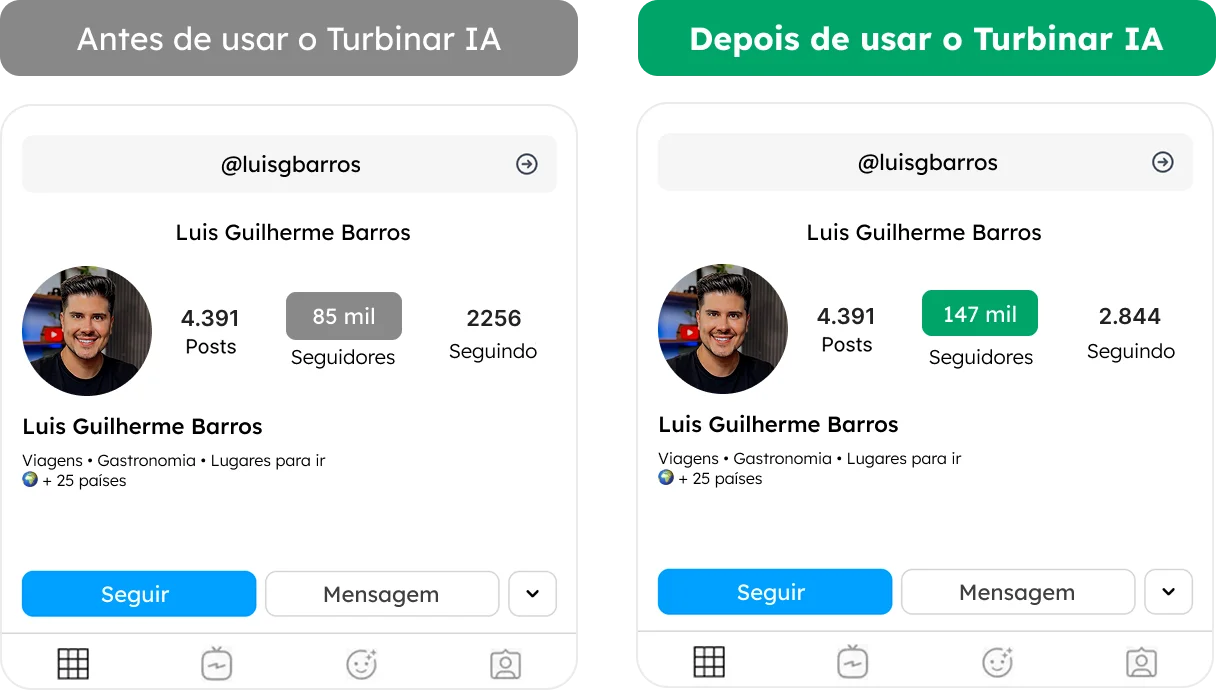 Luis Guilherme Barros - turbinar-consiga-seguidores-reais-no-instagram-usando-ia